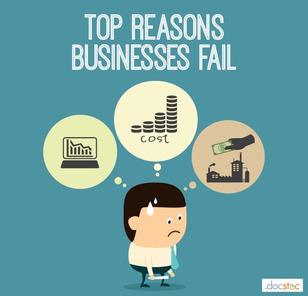 The Biggest Startup Failures Lessons from the Top 10 Catastrophes - Startup Insights Hub